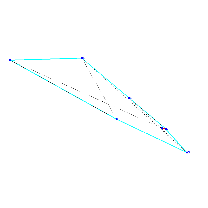 Flugauswertung